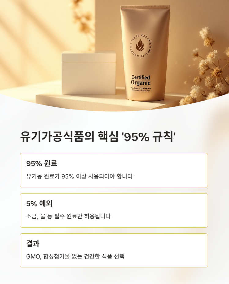 유기가공식품