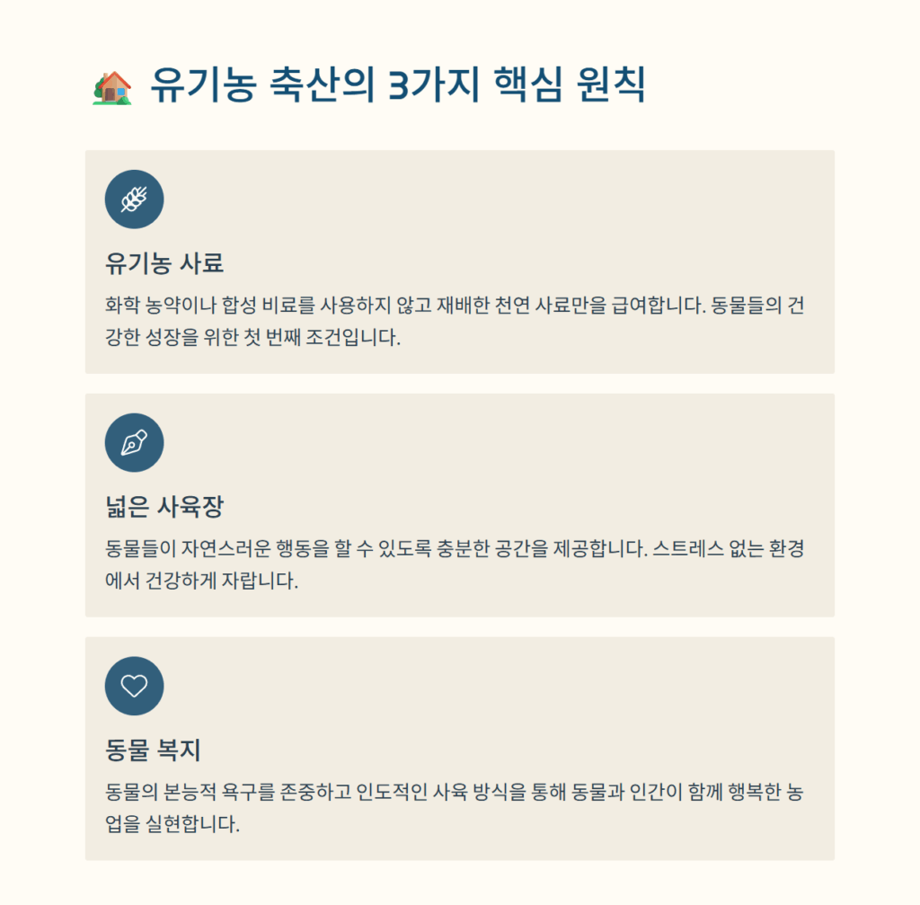 유기농 축산물